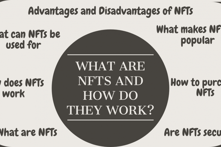 What Are NFTs And How Do They Work?