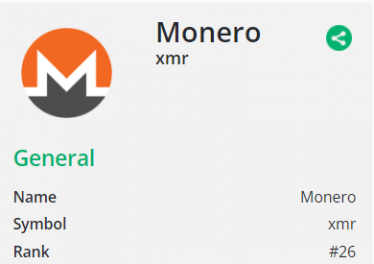 Xmr Price Prediction 2025 - Monero Coin Price